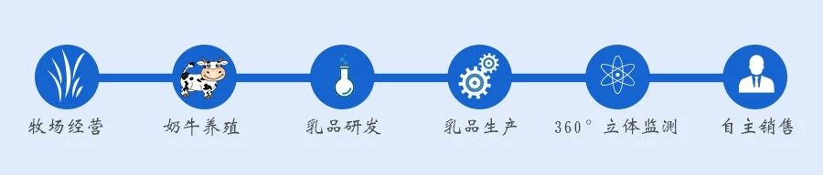 304am永利集团·(中国)有限公司官网