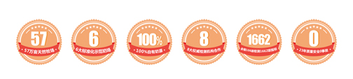 304am永利集团·(中国)有限公司官网